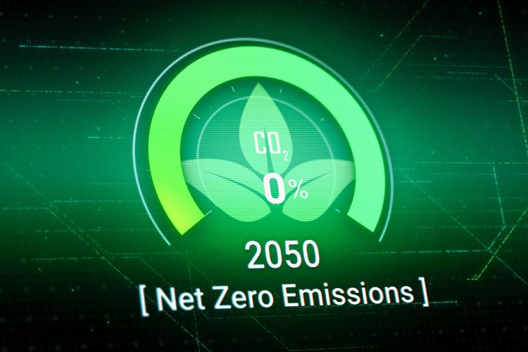 UK Net Zero commitments 2050